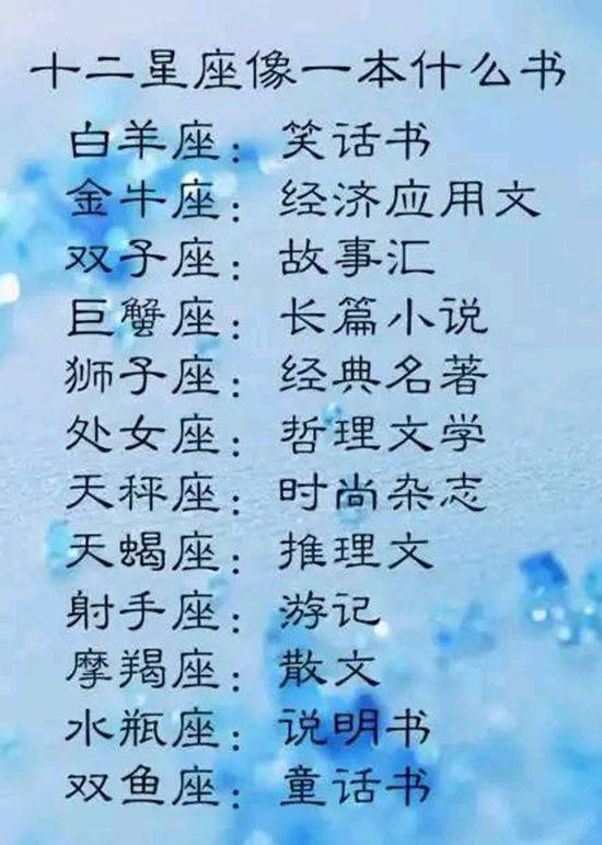 十二星座像一本什么书,表现力最强的星座