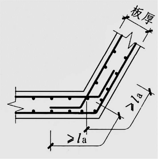 坡屋面折板的构造与绘制