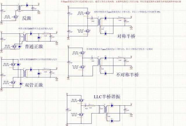 《80小时精通半桥llc开关电源设计视频教程》更新状态