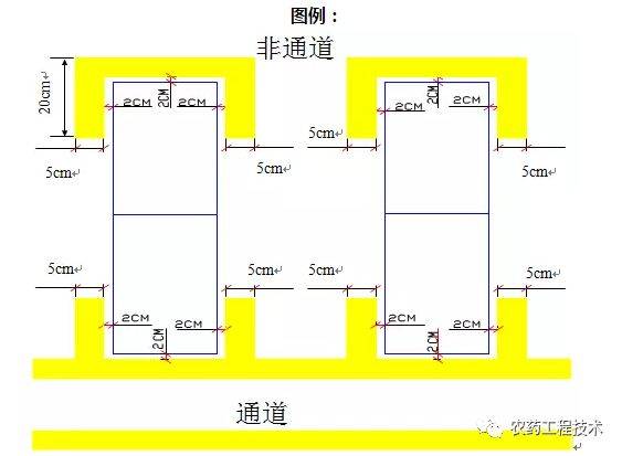 生产车间现场定置管理画线图