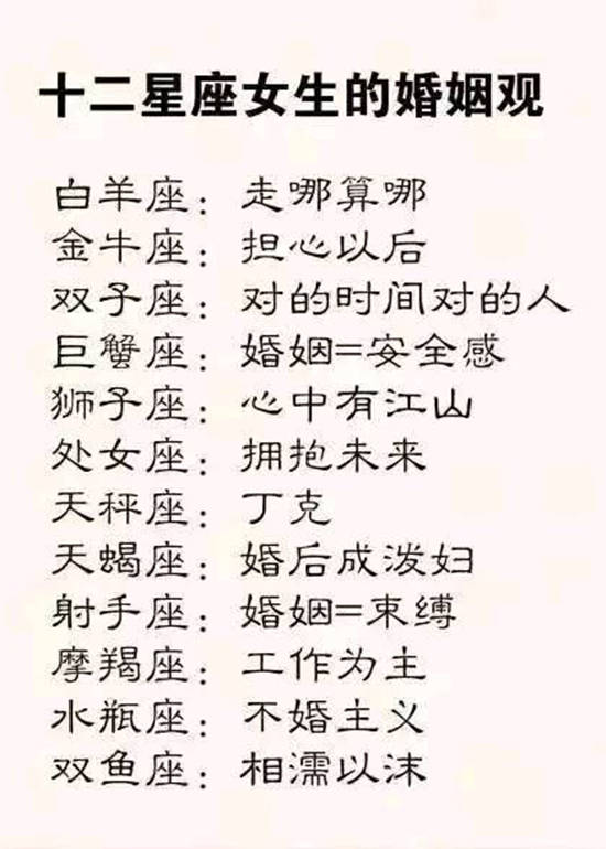 十二星座几岁开始变好看,十二星座女生的婚姻观