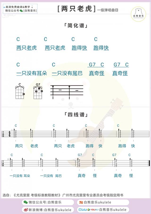 尤克里里考级1级的难度是怎么样的?你能通过