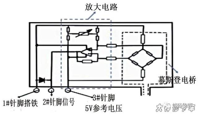 燃油通过共轨上的一个小孔流向共轨压力传感器,有压力的燃油通过一个