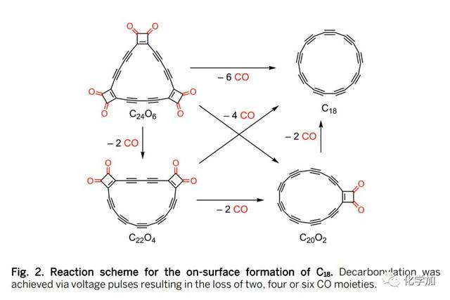 science:化学家首次成功合成纯碳环,18个碳单键三键交替成环