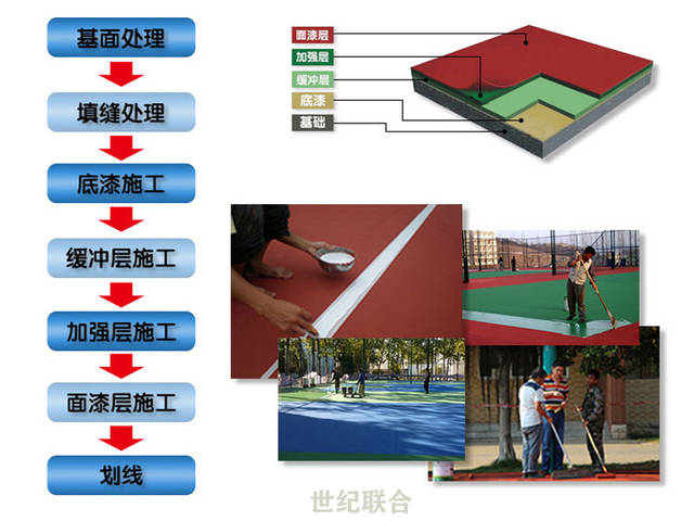 硅pu球场造价多少钱一平方