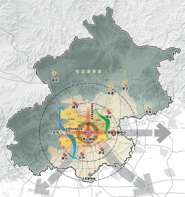 北京规划建设090 分区规划专题之十:城市高质量发展的标杆 北京中心