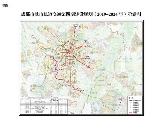 详解成都地铁最新8条线路:三圣乡,建设路,龙潭寺,都要