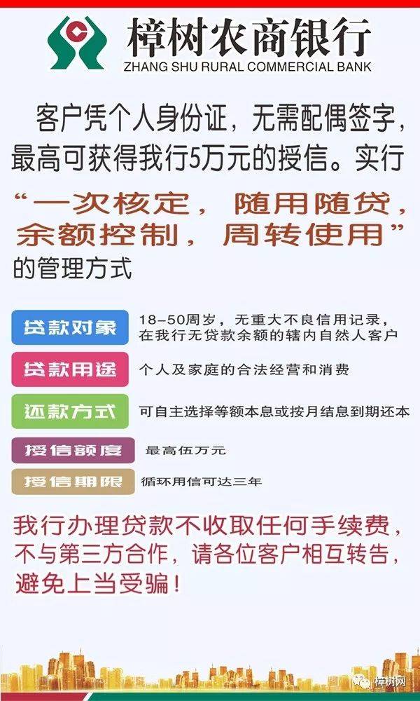@所有人！只需身份证，极速放款，0费用，1千元日利息1毛起，就是这么爽！！