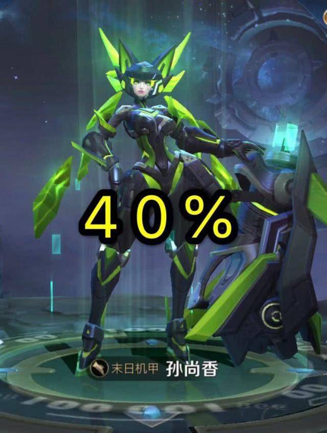 孙尚香皮肤拥有率,火炮千金70%