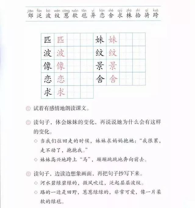 教育部编二年级语文(下册)生字笔顺动画 第7课:《一匹出色的马》