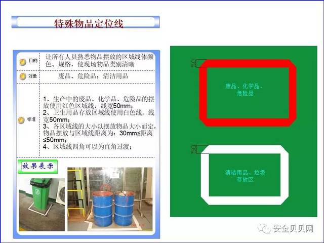 生产车间现场定置管理画线图