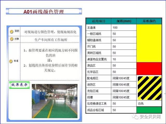 生产车间现场定置管理画线图