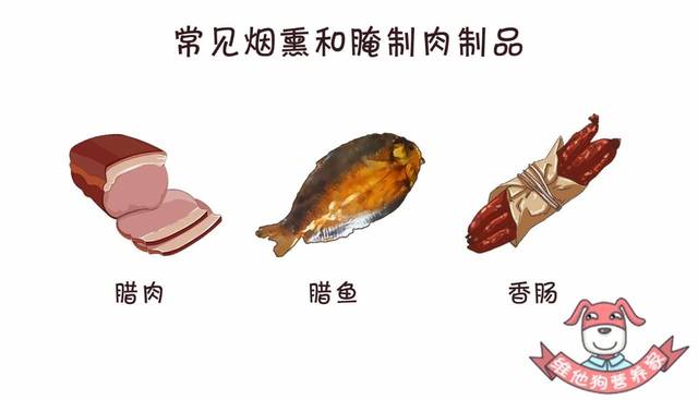 还是涨价了,猪肉和你都要减肥了?该吃肉钱包得吃!瘦身刮痧图图片