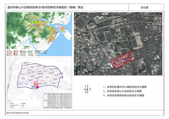 本次规划修改地块为《温州市核心片区梧田西单元(0577-wz-hx-25)控制