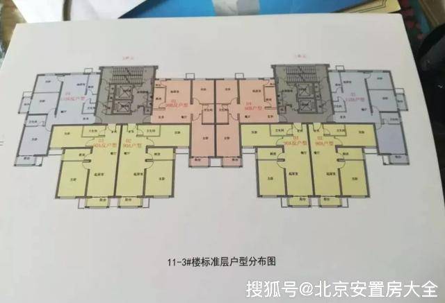 「京城雅苑」西城安置房卢沟桥安置房项目介绍