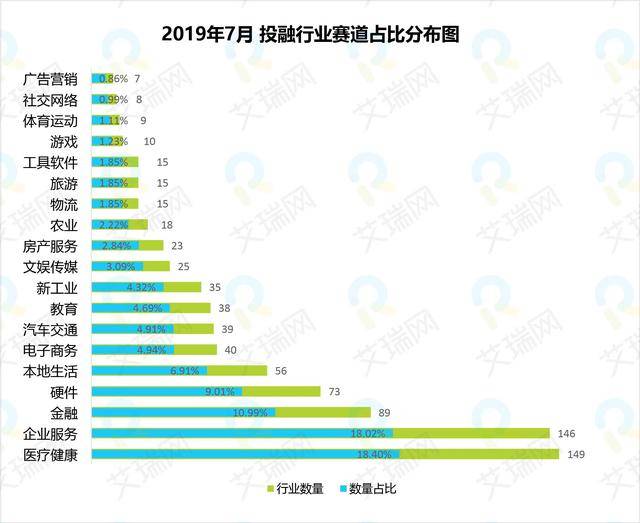 关键词排名公司诊疗火17星 搜狐网