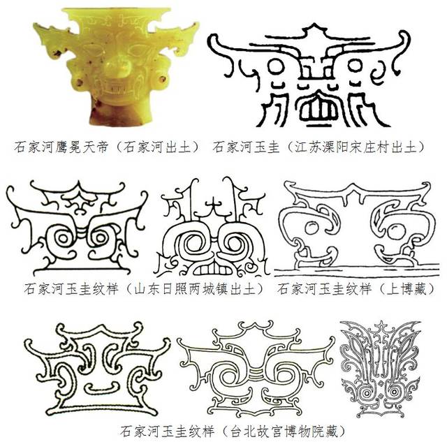 良渚神徽的后世演变:夏商周饕餮纹