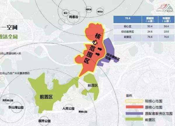 广州花园规划细节抢先看 综合服务区将打造"花城新天地"
