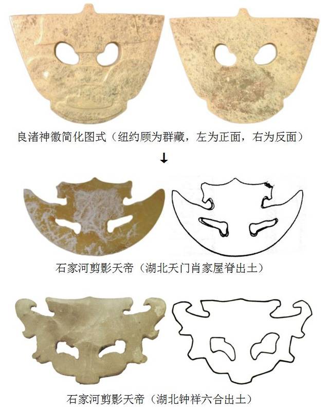 良渚神徽的后世演变:夏商周饕餮纹