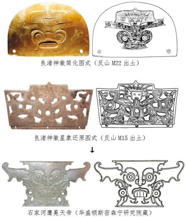 良渚神徽的后世演变:夏商周饕餮纹