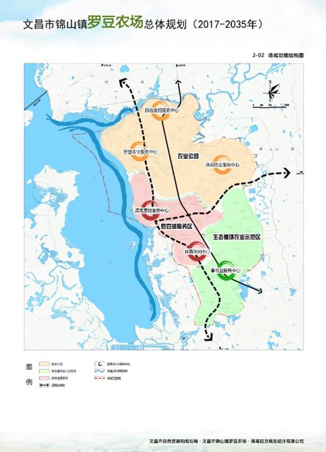 《文昌市锦山镇罗豆农场总体规划(2017-2035》公示