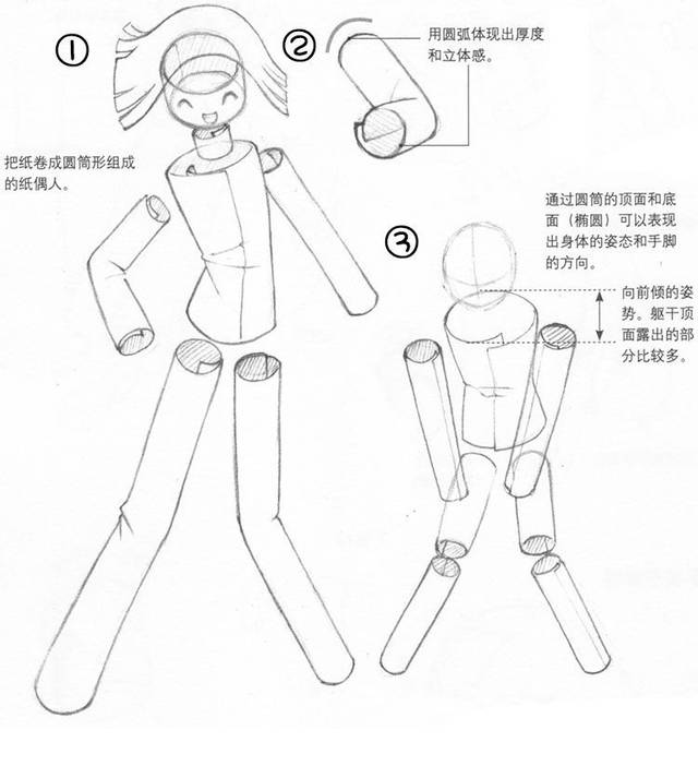 怎么画好漫画人物服装?这3个技巧教会你!