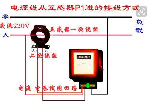 单相电表如何接线?接线大全,图文分析!