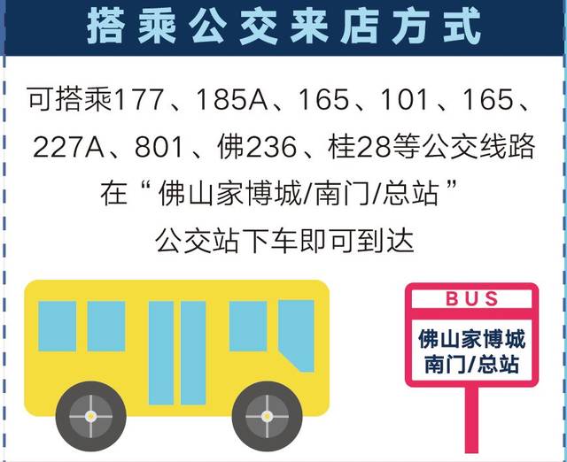 185a,165,101,227a,801,佛236,桂28等公交线路到"佛山家博城/南门