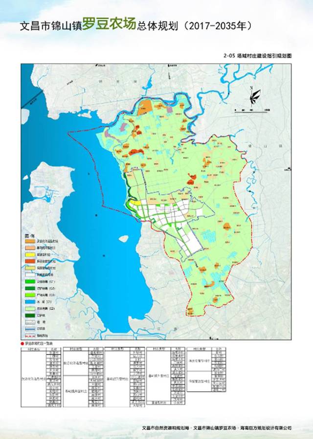 《文昌市锦山镇罗豆农场总体规划(2017-2035》公示