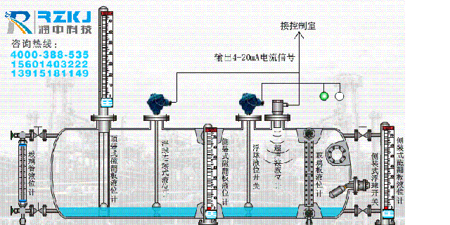 电厂各类设备原理动图 ,太全太直观了!
