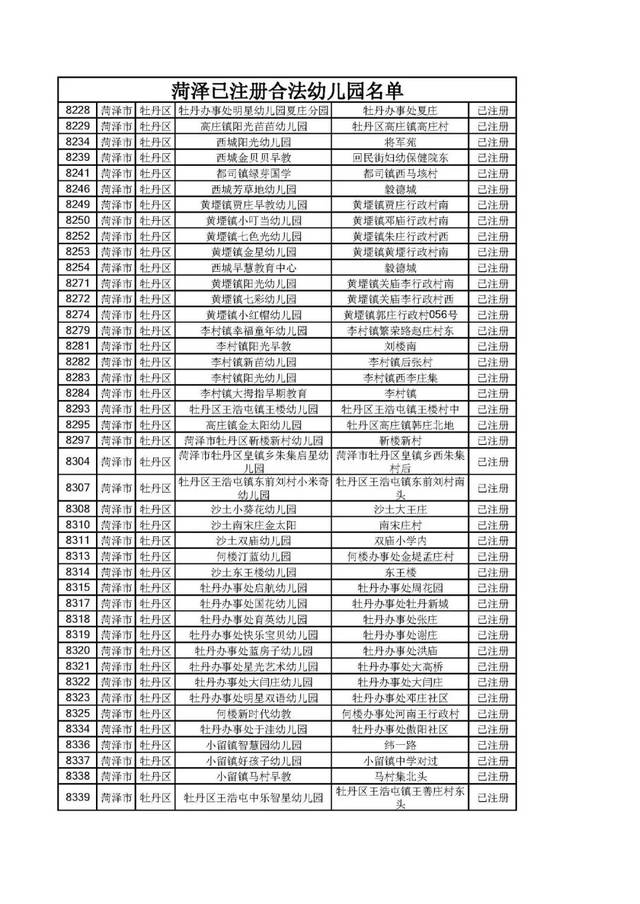 菏泽市合法幼儿园