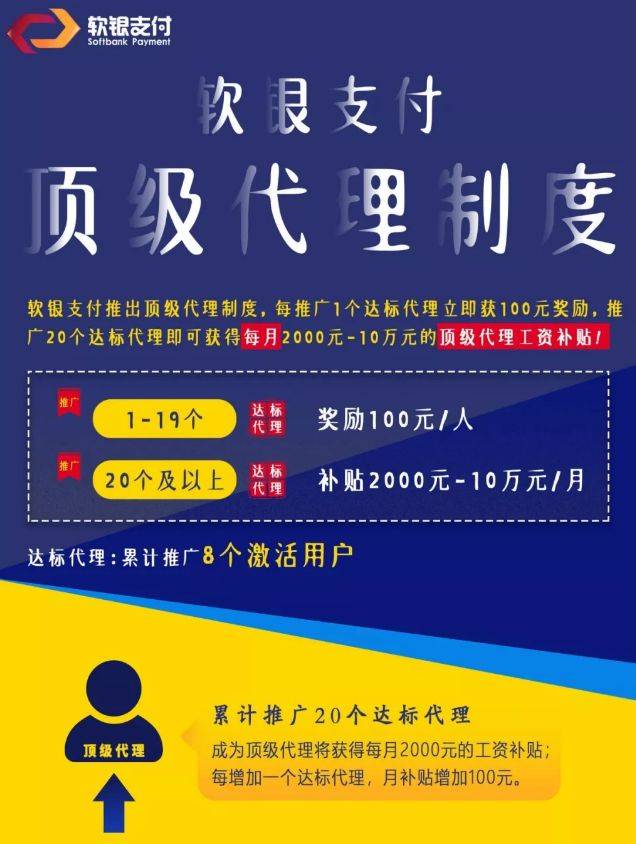 免费成为顶级代理，领取2000至100000元工资补贴