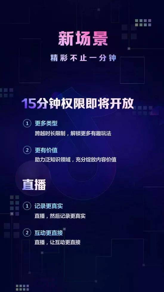 抖音成长计划:未来一年帮1000万创作者挣钱