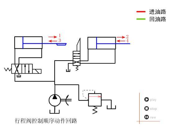 液压与气动传动原理 64个动图_手机搜狐网