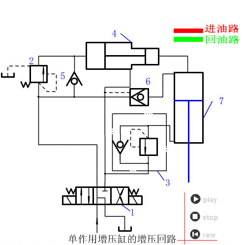 如图1-1是液压千斤顶的工作原理图