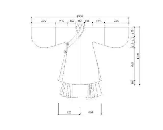 end - 欢迎转发朋友圈,转载请联系后台 汉服襦裙宴山亭布料大袖衫