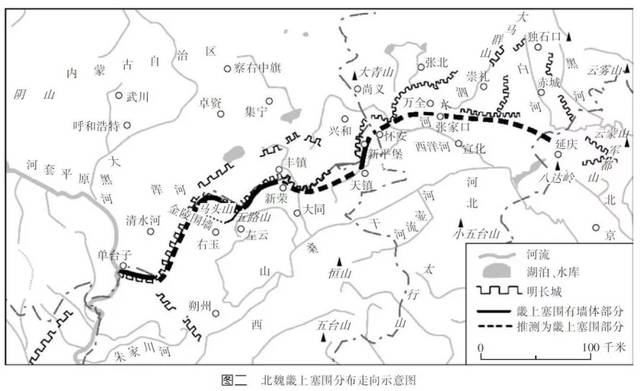 北魏长城考辨