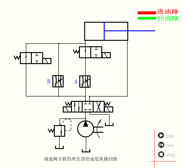 如图1-1是液压千斤顶的工作原理图