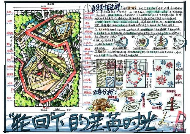 景观快题丨街头绿地/游园景观专题作品集锦-不定期更新