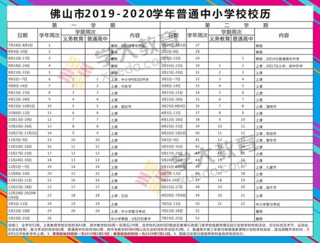 【已更新】佛山市2019-2020字年普通中小学校校历