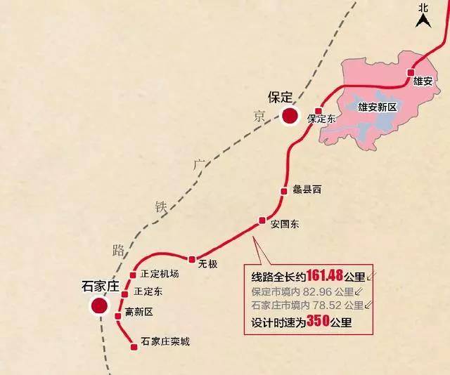 石雄城际铁路