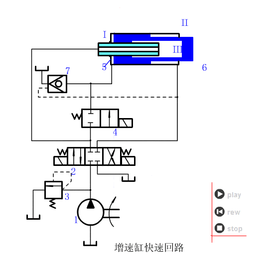 如图1-1是液压千斤顶的工作原理图