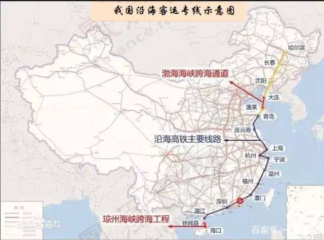 我国八纵八横高铁建设进展专题:沿海通道,京港台通道及京沪通道篇