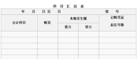 超详细做账流程 编制分录!实用