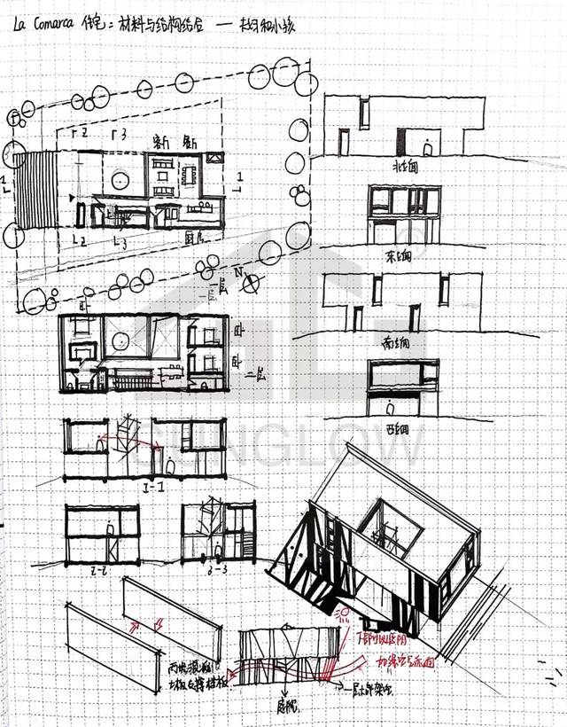 案例抄绘02 | 阿根廷la comarca独立住宅