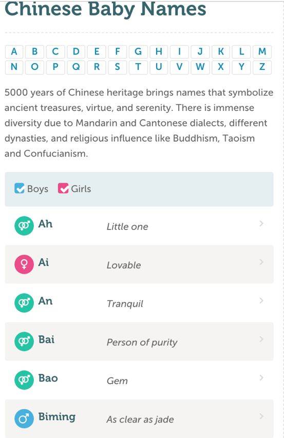 给娃取英文名想破头?来这些取英文名的