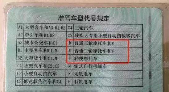 三轮车驾照考试,12人仅1人过关?关于电三驾照,很多人!