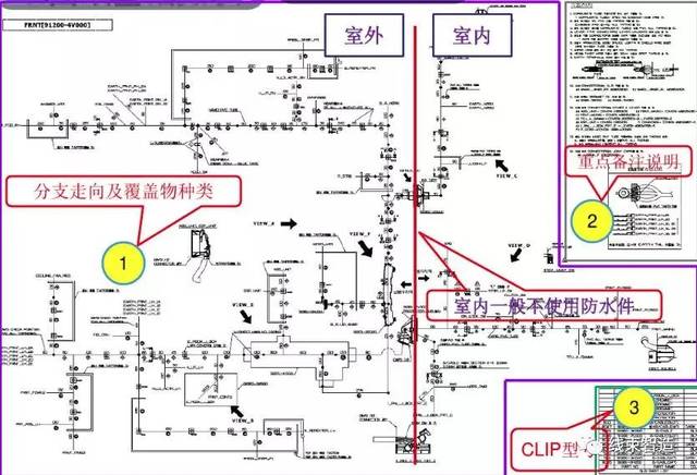 汽车线束图纸及制作的相关知识