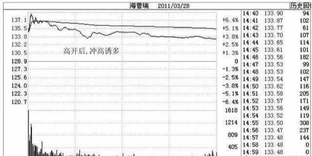 灰色项目-挂机方案股市这么难赢利，为何另有许多人在炒股？_手机搜狐网 ...挂机论坛(4)