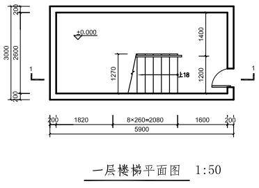 剖面图,创建楼梯模型,并参照题中平面图在所示位置建立楼梯剖面模型